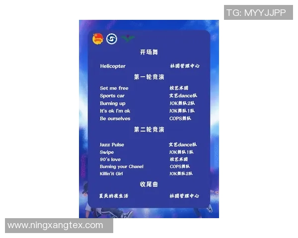 2026街舞技术排行榜：广州街舞队位居第7名_1